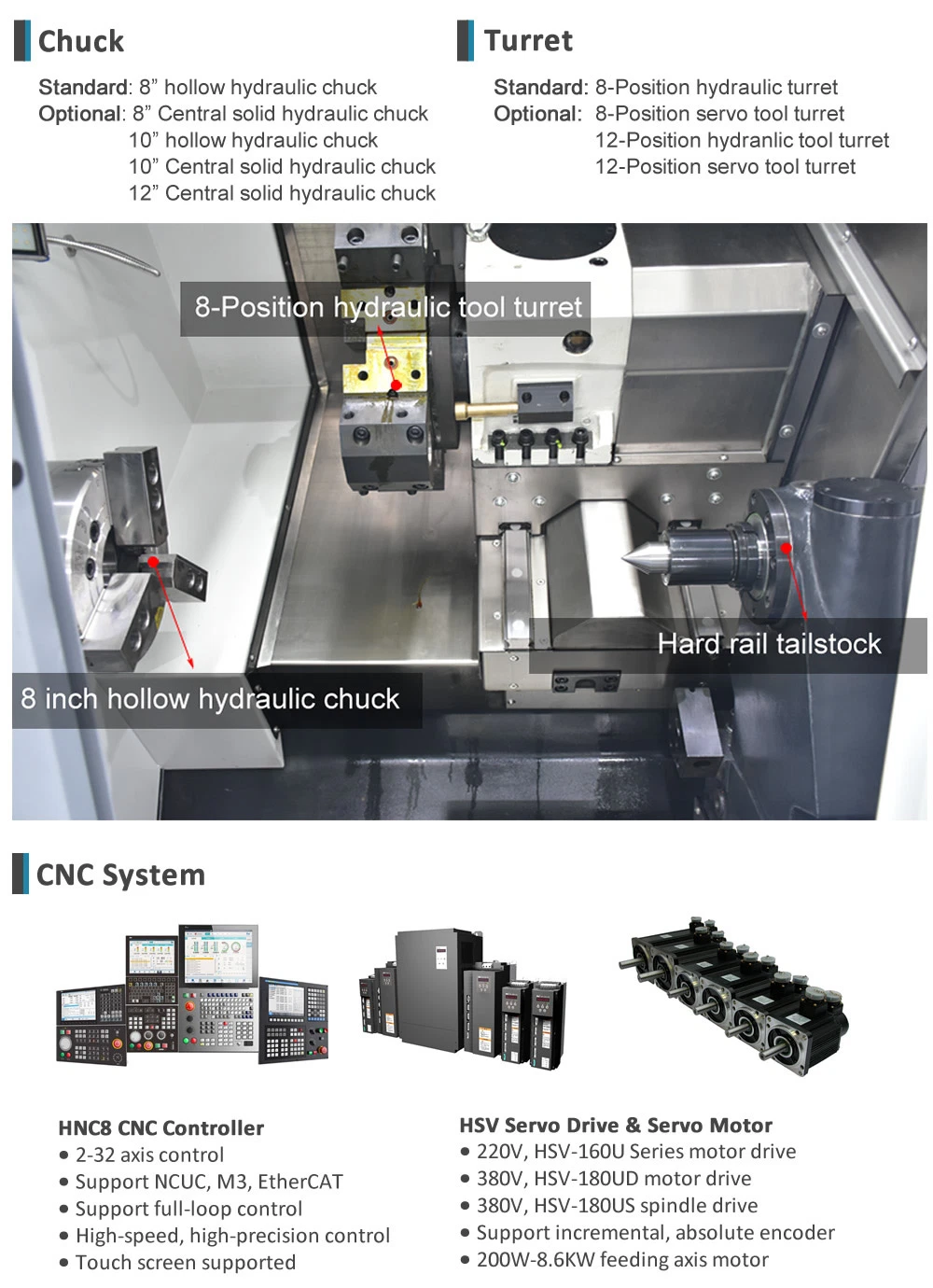 Automatic Numerical Control Machine Horizontal Precision Slant Bed CNC Lathe for Metal Turning